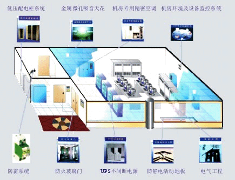 企业网站建设：如何构建高效、专业的企业形象