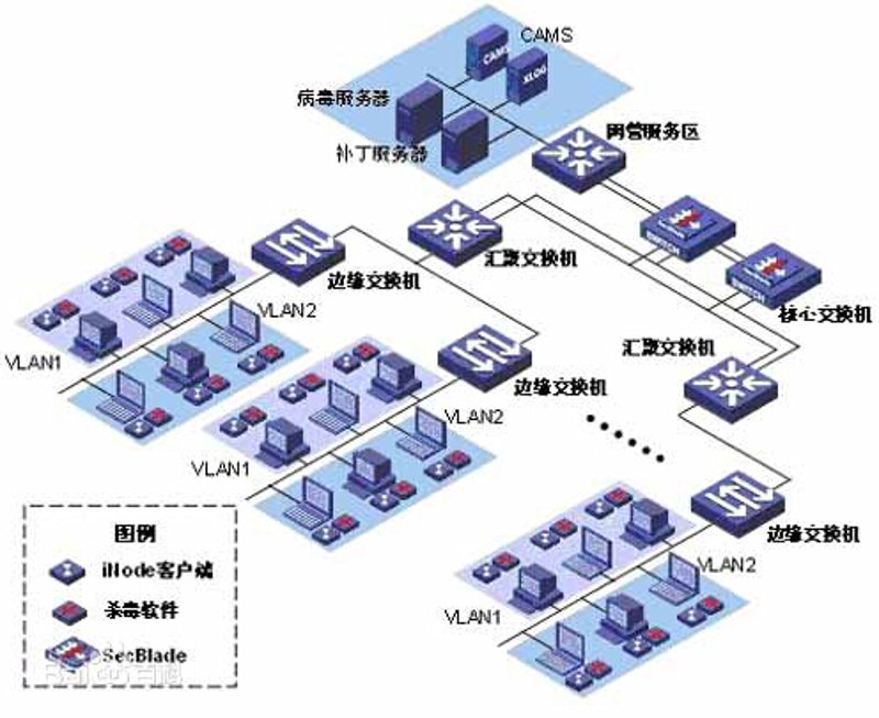 企业信息化：如何打造数字化转型的新引擎？